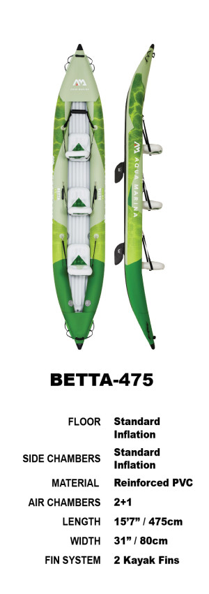 Aqua Marina BETTA 475 Inflatable Kayak Package 2022