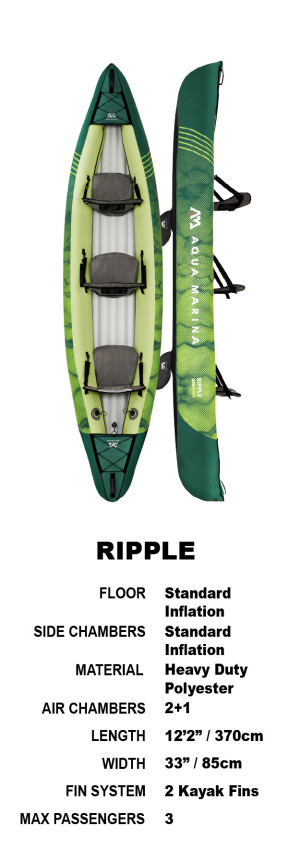 Aqua Marina RIPPLE 370 Inflatable Canoe Package 2022