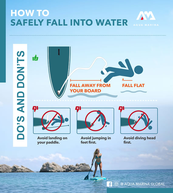 How to safely fall into water